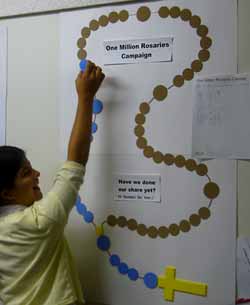 girl covers another bead on the "rosary thermometer"